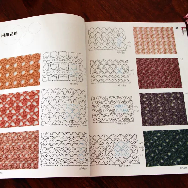 Japanisches Häkelbuch mit 300  – Interior Design Book Bewertung und Preis