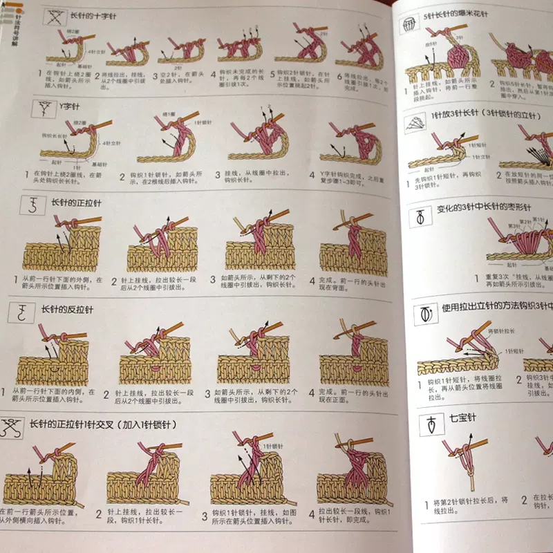 Japanisches Häkelbuch mit 300  – Interior Design Book Bewertung und Preis